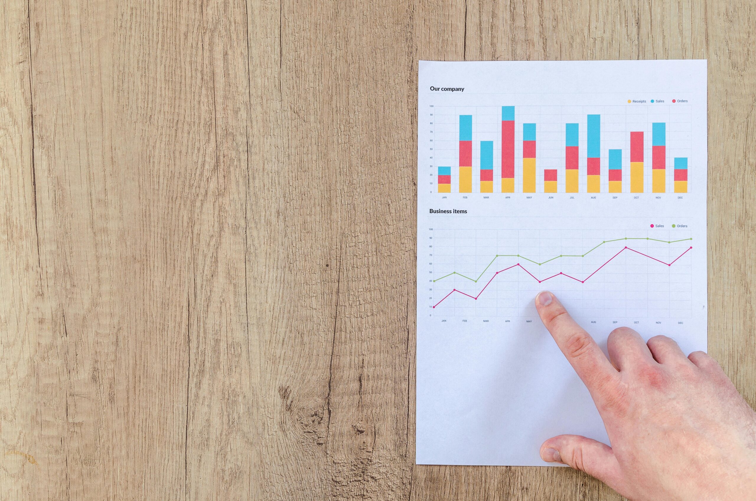 person's hand poiting at piece of paper on table with bar charts and line graphs on